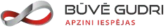 buvegudri.lv